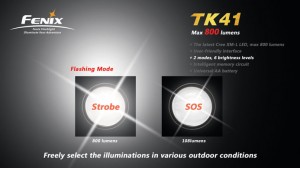 Fenix TK41 Fenix TK41